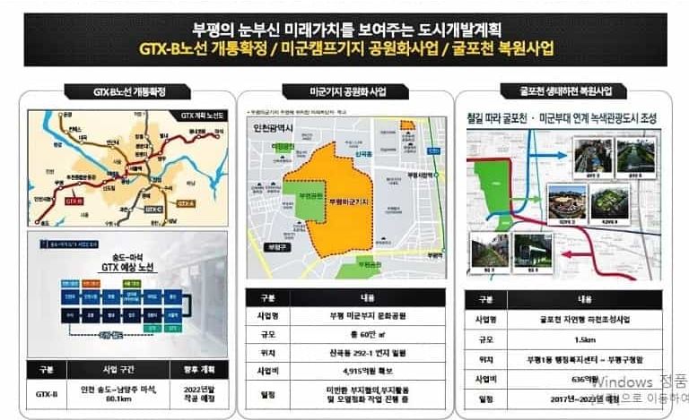 부평구청역 호반써밋 사업환경.jpg